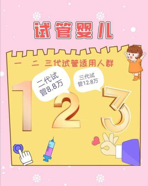 武汉试管选男孩_武汉试管选男孩:科技助力实现心仪家庭的梦想